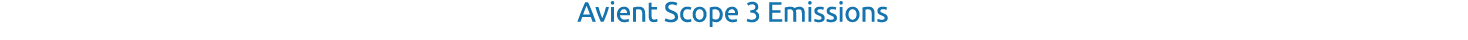 Avient Scope 3 Emissions