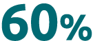 60%